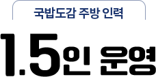 국밥도감 주방 인력 1.5인 운영
