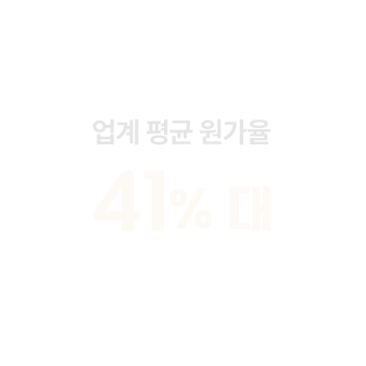 업계 평균 원가율 41% 대